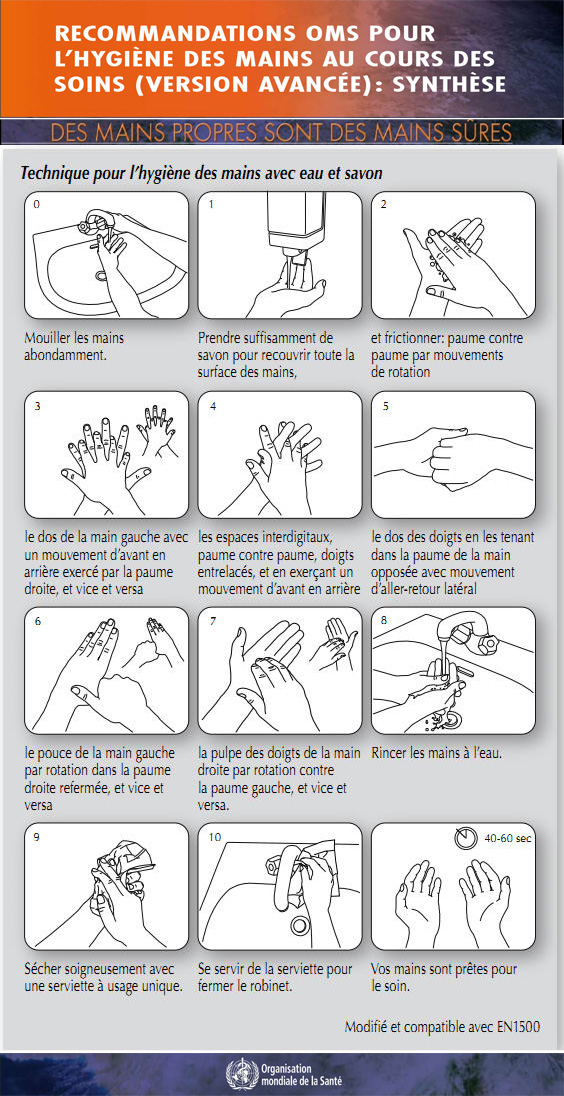 comment laver à la main